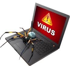 Anti Virus Software IMG